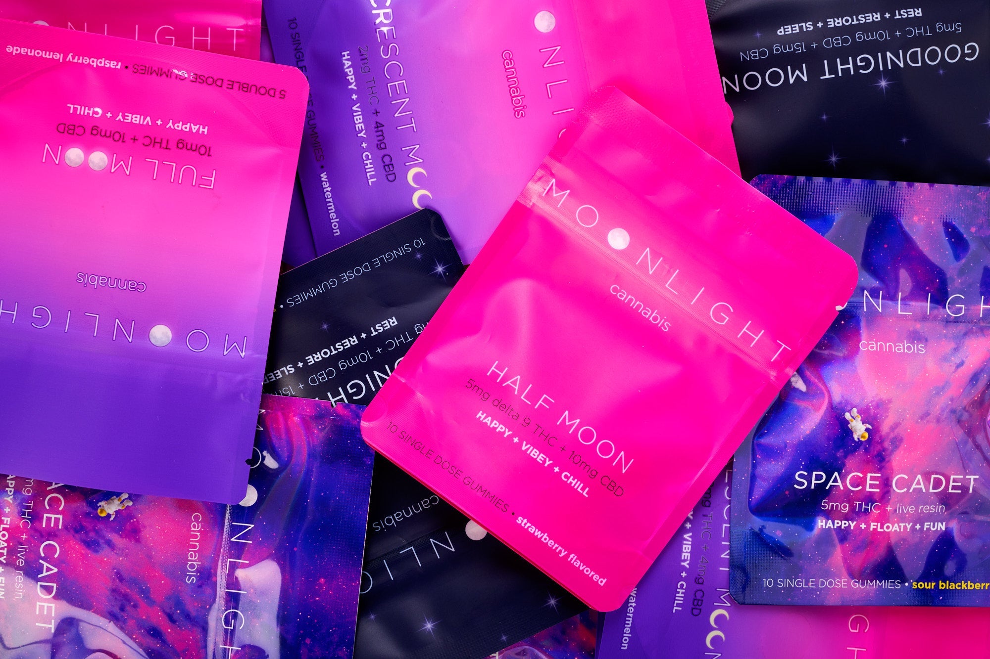 HIGH-QUALITY THC GUMMIES